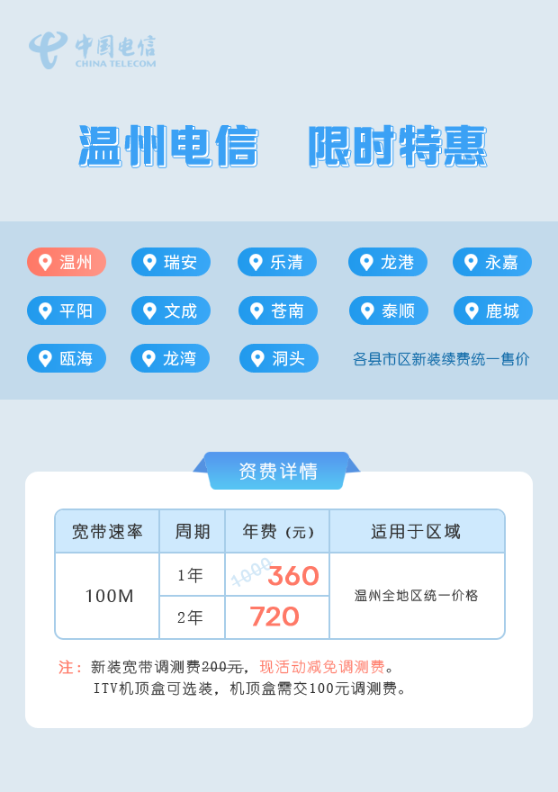 温州电信宽带套餐价格表2024年，温州电信宽带办理  第1张