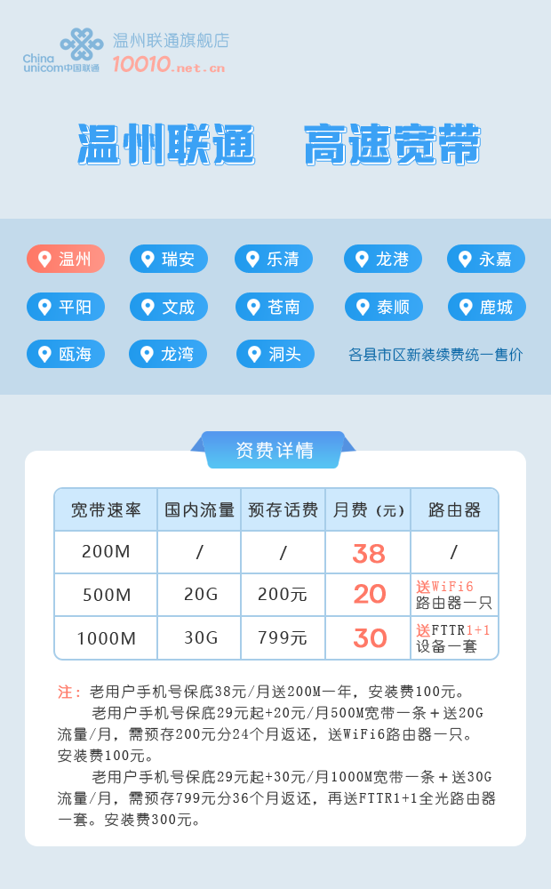 温州联通老用户200M起宽带免费领 百兆光纤超低价 温州联通宽带办理 温州联通宽带套餐 温州联通宽带资费 温州联通宽带包年 2024实时宽带资费 第1张