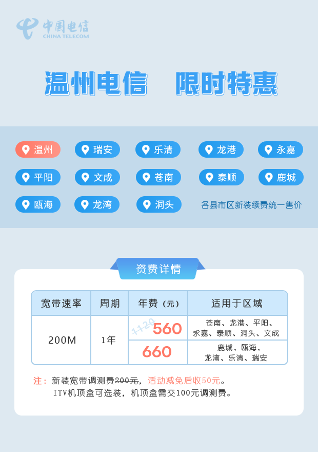 温州电信宽带200M仅需560元起 温州电信宽带300M包年560元起 百兆光纤超低价 温州电信宽带办理 温州电信宽带套餐 温州电信宽带资费 温州电信宽带包年 2024实时宽带资费 第1张