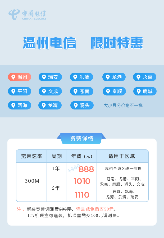 温州电信宽带300M仅需888元，300M包2年仅需1010元起 温州电信宽带300M包年888元 百兆光纤超低价 温州电信宽带办理 温州电信宽带套餐 温州电信宽带资费 温州电信宽带包年 2024实时宽带资费 第1张