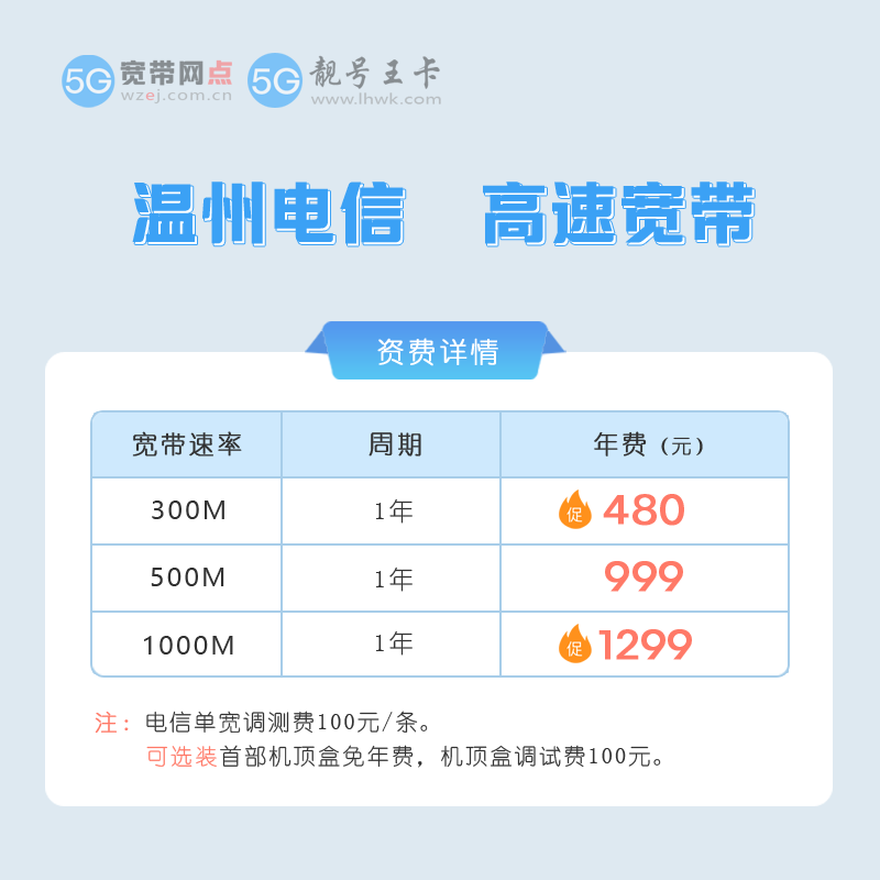 温州电信宽带套餐价格表2026年8月最新，温州电信宽带300M包1年仅需480元